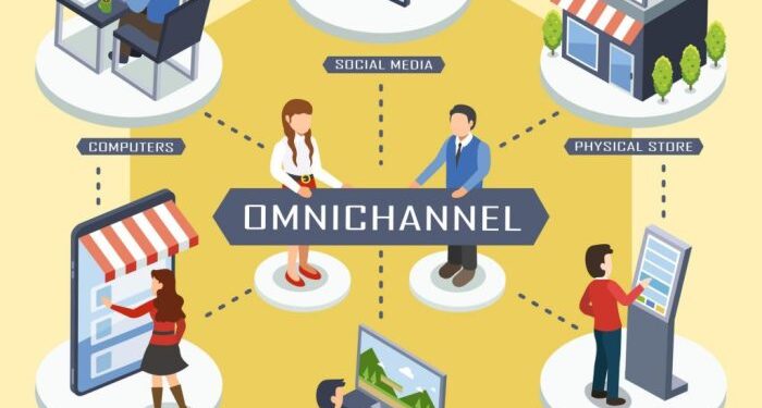 How to Develop a Winning Omnichannel Marketing Strategy | MarketBlazer ...