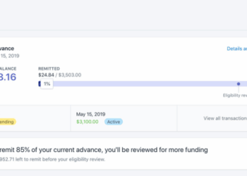 Shopify Capital Review 2022: How It Works, Rates, and More