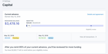 Shopify Capital Review 2022: How It Works, Rates, and More