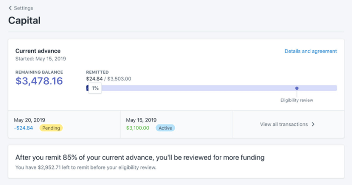 Shopify Capital Review 2022: How It Works, Rates, and More
