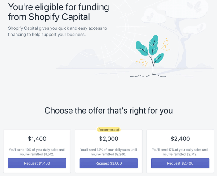 How to Get a Small Business Loan (+ What to Know) (2023) - Shopify ...